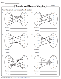 domain and range of functions worksheet