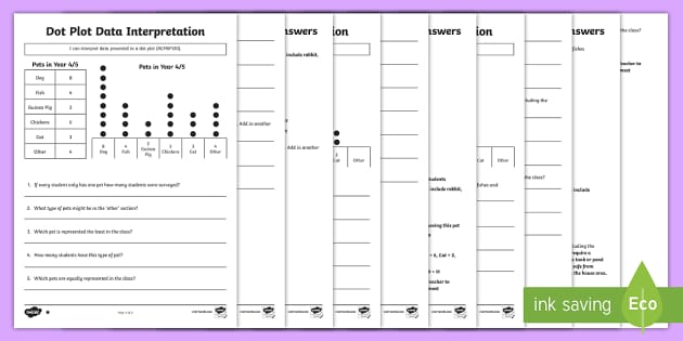 Comparing Dot Plot Data - Differentiated Worksheet - Twinkl
