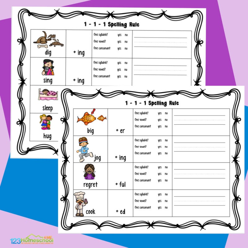1-1-1-rule-free-double-consonant-worksheets-worksheets-library for Free Printable Doubling Rule Worksheets 1-1-1 Rule : FREE Double Consonant Worksheets - Worksheets Library for Free Printable Doubling Rule Worksheets