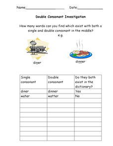 Double Consonant Investigation Worksheet for 1st - 3rd Grade ...