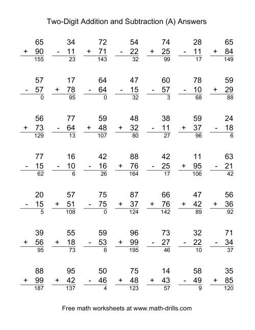 Adding and Subtracting Two-Digit Numbers (A) - Worksheets Library