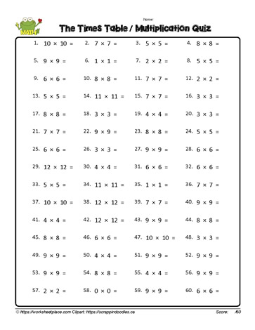 Multiplication Facts: Doubles Worksheets