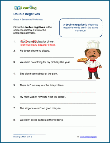 Double negatives worksheets | Worsheets library