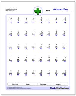 Addition Worksheets: Doubling Addition