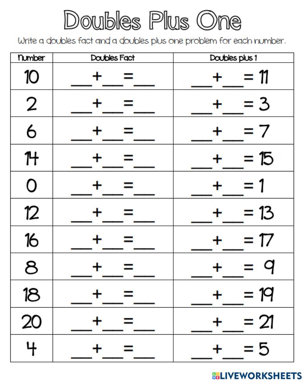 Doubles and doubles plus 1 worksheet Live Worksheets Worksheets Library