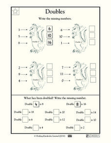 Doubles Worksheet for 1st - 2nd Grade | Lesson Planet