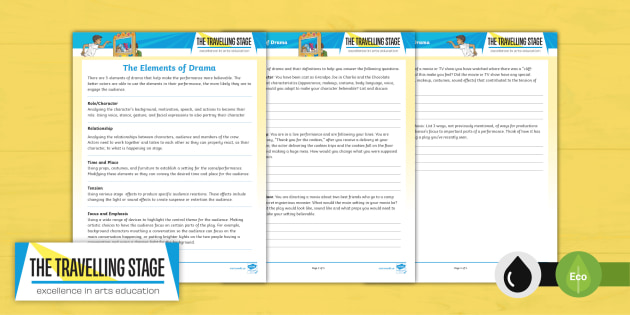 FREE The Elements of Drama Intermediate Worksheet - Twinkl