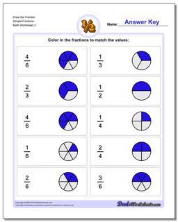 Graphic Fractions: Draw Simple Fractions