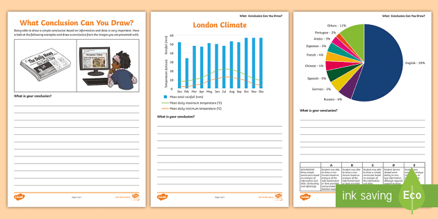 drawing conclusions assessment