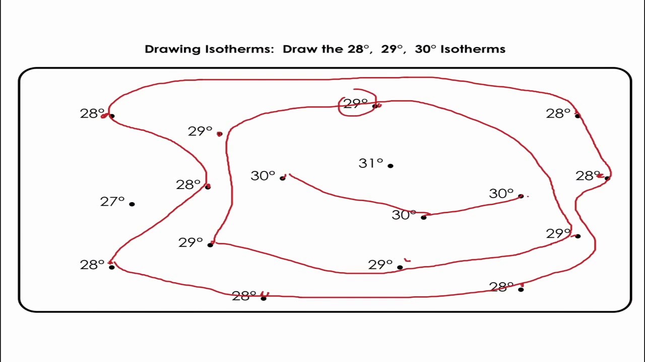 Earth Science - Drawing Isolines