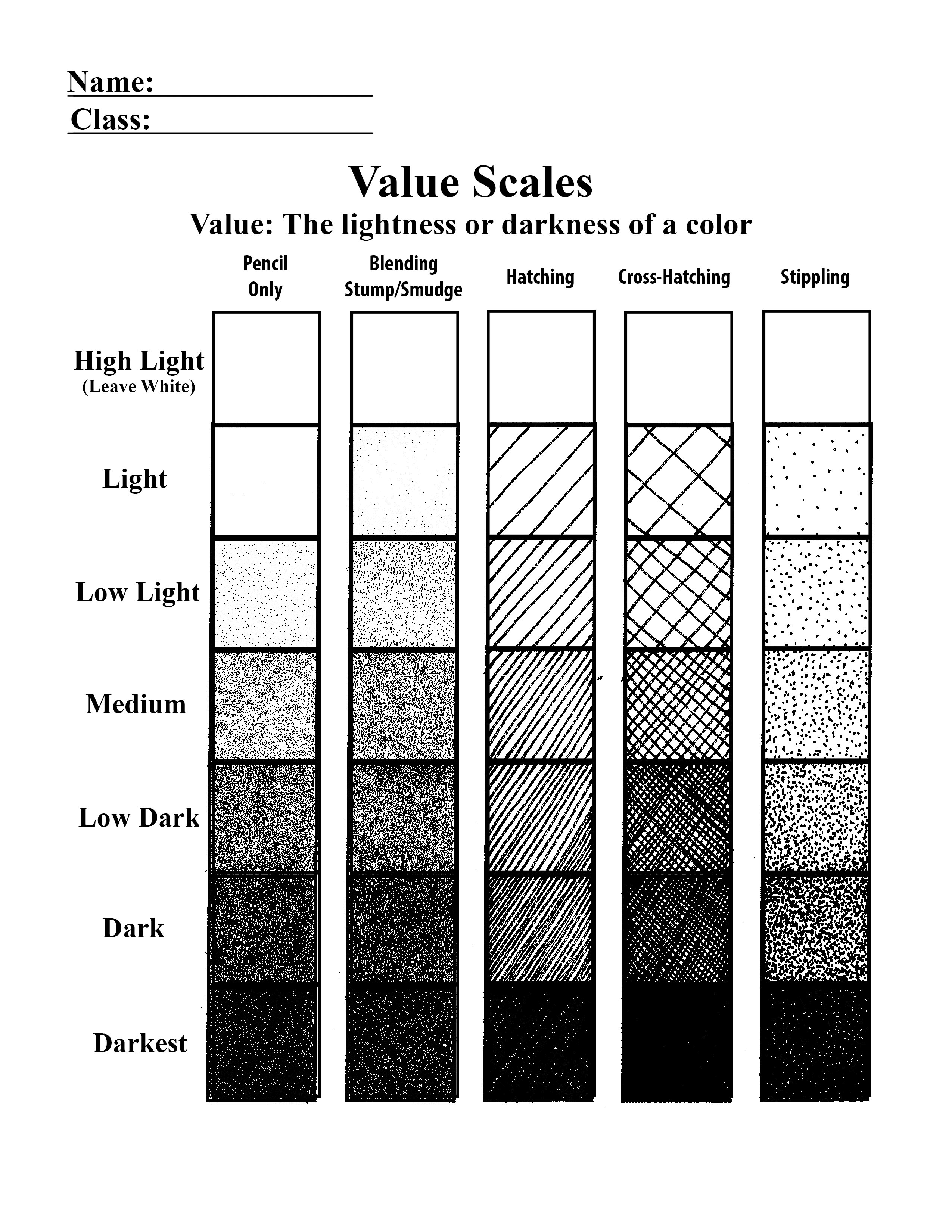 The smARTteacher Resource: Value Scale Worksheet