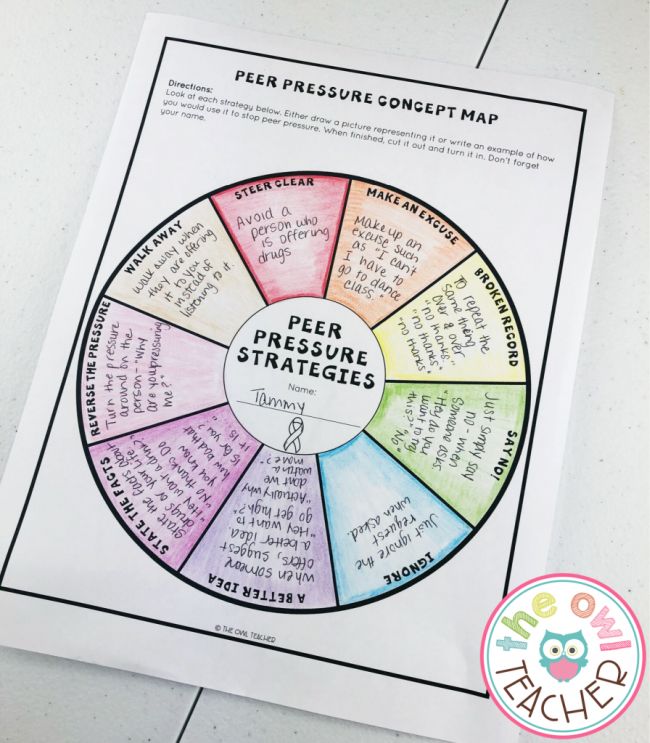 drug free worksheet