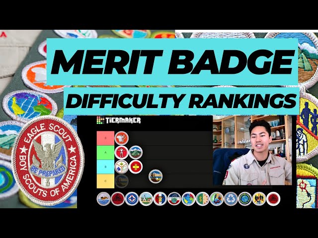 eagle scout required merit badges