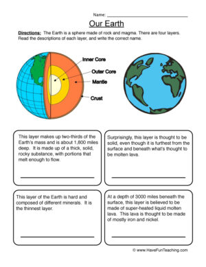 Earth Layers Worksheet  