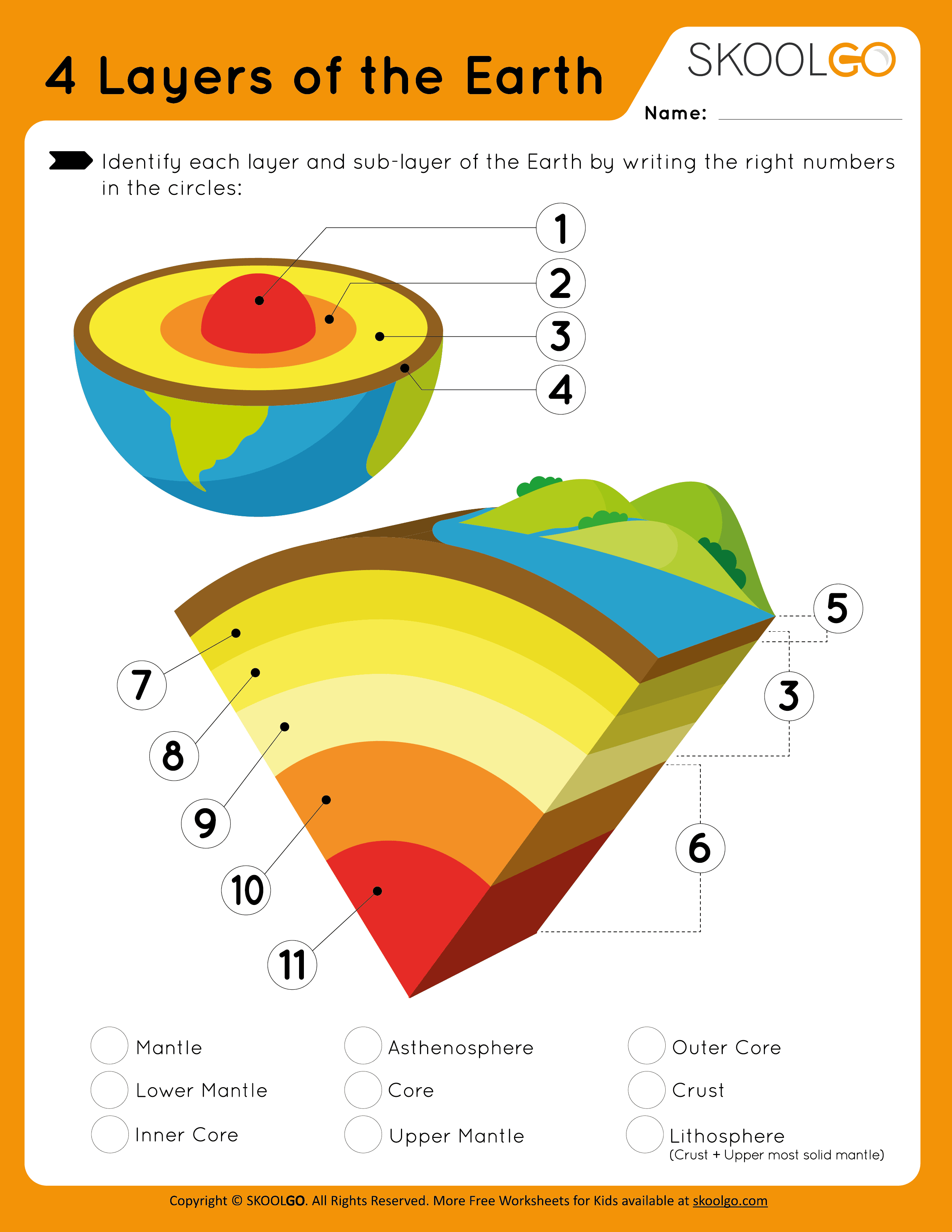 4 Layers Of Earth SKOOLGO Worksheets Library 4 Layers Of Earth SKOOLGO Worksheets Library