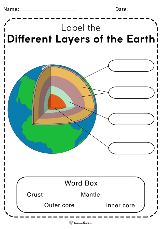 Layers of the Earth Worksheet - Free Printables