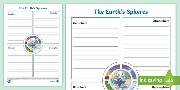 The Earths Spheres Fact File Template,biosphere - Twinkl