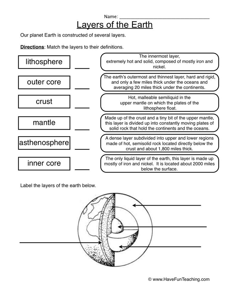 Layers of the Earth Definition Worksheet  