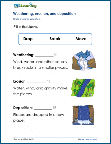 Earth &  Water Worksheets | Worsheets library