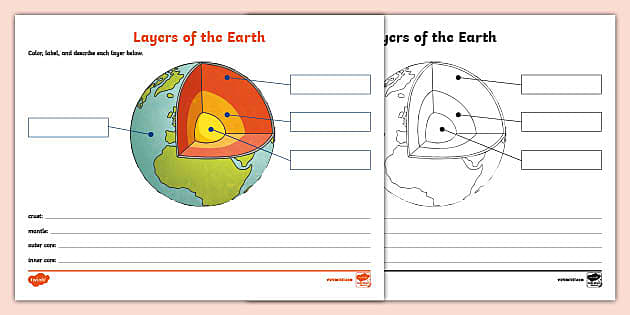 earth worksheet