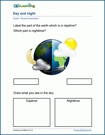 Earth, Sun and Moon Worksheets | Worsheets library