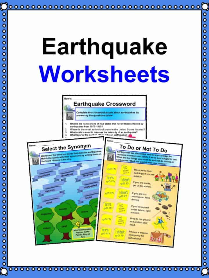Earthquake Facts &  Worksheets | Mechanism, Impact, Events