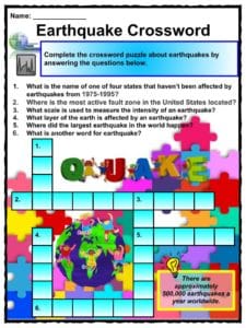 Earthquake Facts &  Worksheets | Mechanism, Impact, Events