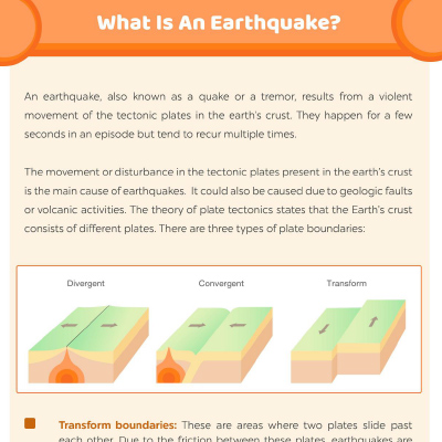 earthquake worksheet for kids