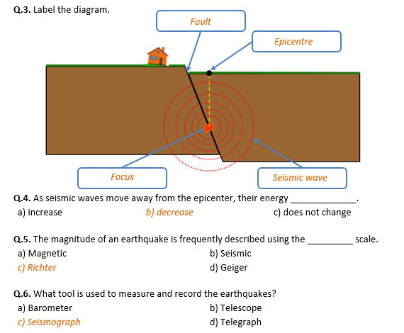 earthquakes worksheet middle school