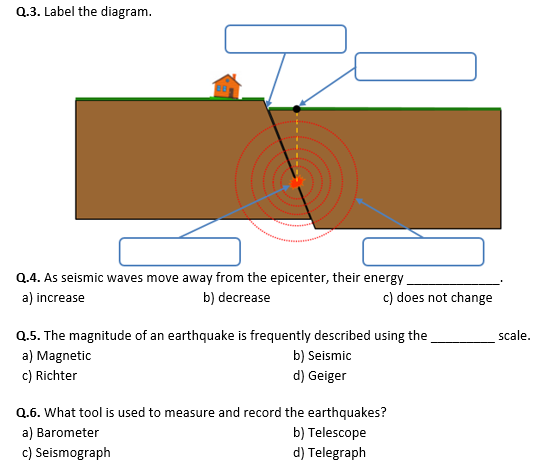 Earthquakes - Worksheet | Printable and Distance Learning ...