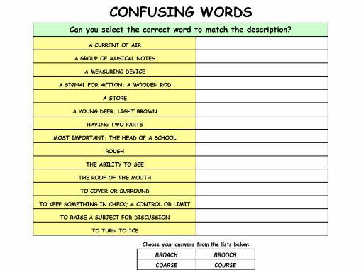 COMMONLY CONFUSED WORDS  