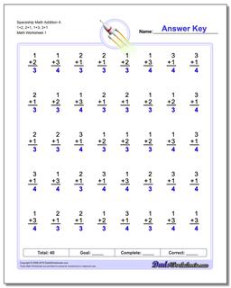easy 5th grade math worksheet