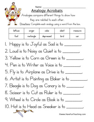 Fourth Grade Analogies Resources  