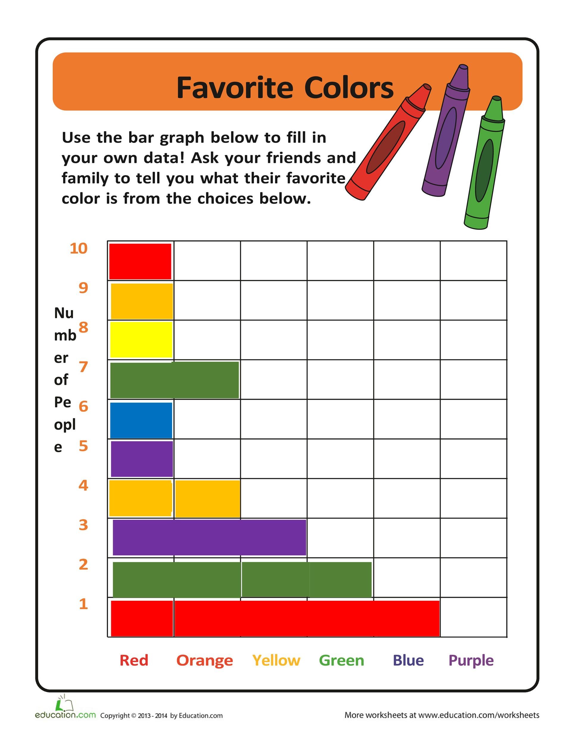 39 Blank Bar Graph Templates [Bar Graph Worksheets]