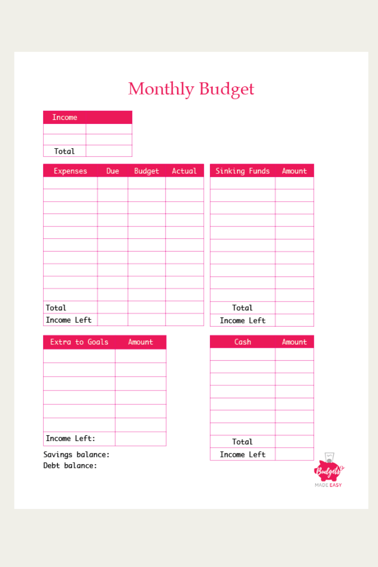 The Most Effective Free Monthly Budget Templates That Will Help ...
