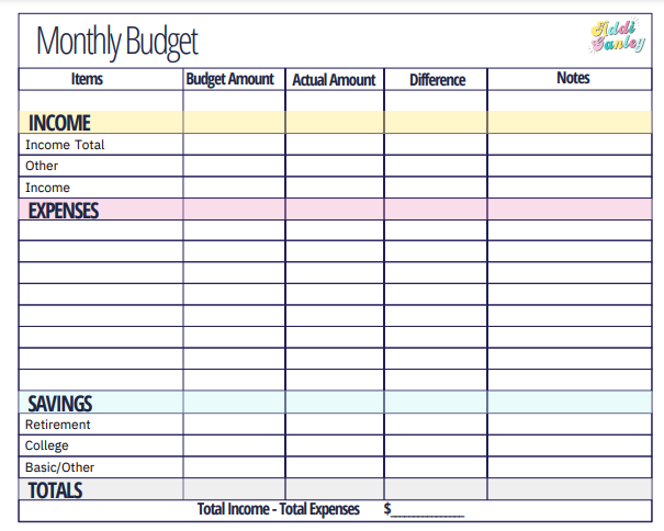 The 21 Best Free Google Sheets Budget Templates for 2023
