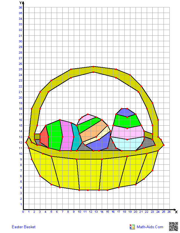 easy coordinate graphing worksheet