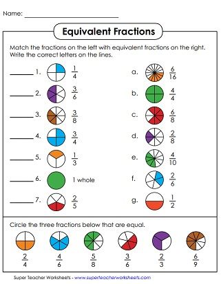 easy equivalent fractions worksheet