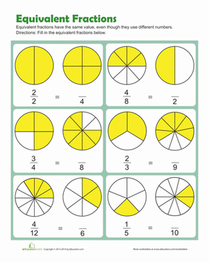 easy equivalent fractions worksheet