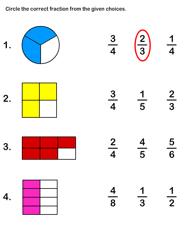 Free Printable Fraction Worksheets | Free Educational Worksheets ...