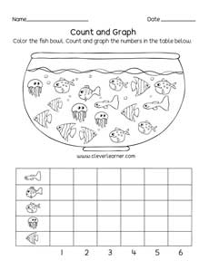 Free printable worksheets on graphs and charts.