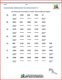 Place Value Worksheets