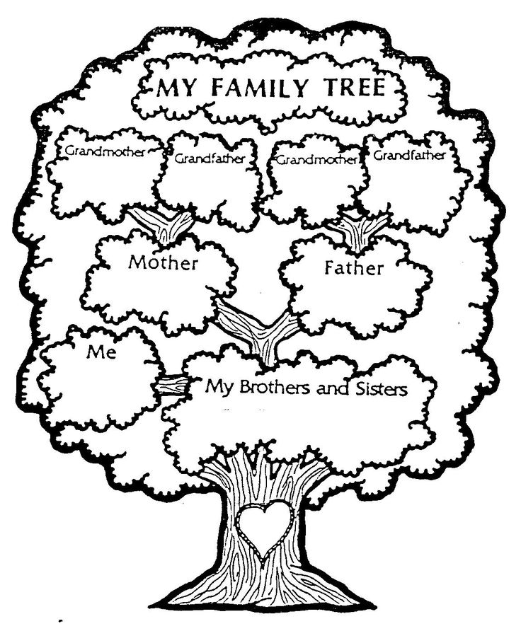Family Tree Template Kids - 10 Free PDF Printables | Printablee