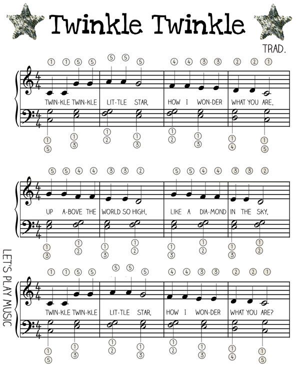 Twinkle Twinkle Little Star Piano Music - Easy Piano For Kids