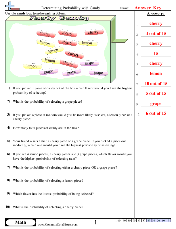 Probability Worksheets