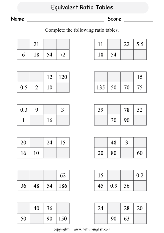 Printable primary math worksheet for math grades 1 to 6 based on ...