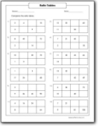 Ratios Worksheets