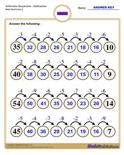 Subtraction Sequences Worksheets