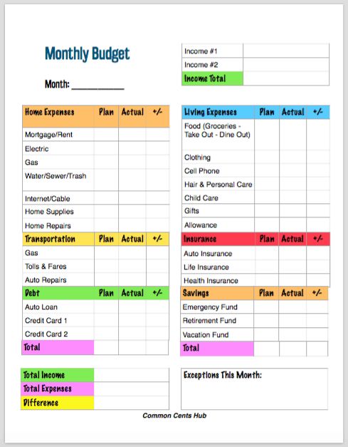 easy to use printable budget worksheet