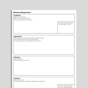 Eating disorders - Psychology Tools
